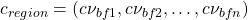 c_{region}=(c\nu_{bf1},c\nu_{bf2},\ldots,c\nu_{bfn})